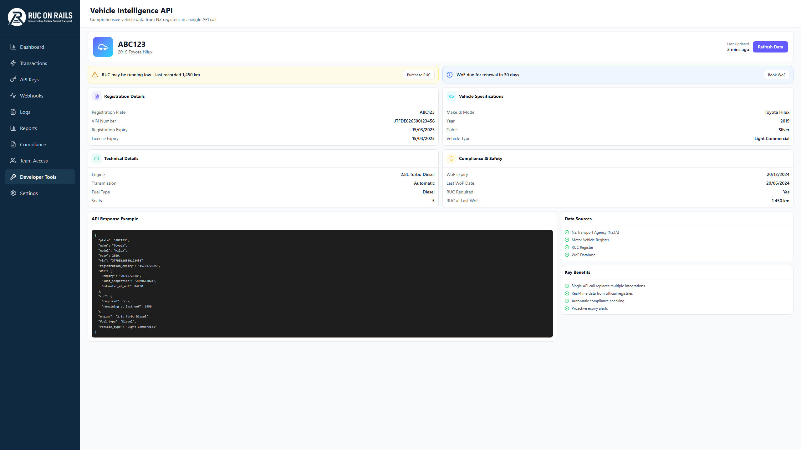 Vehicle Intelligence API showing comprehensive vehicle data