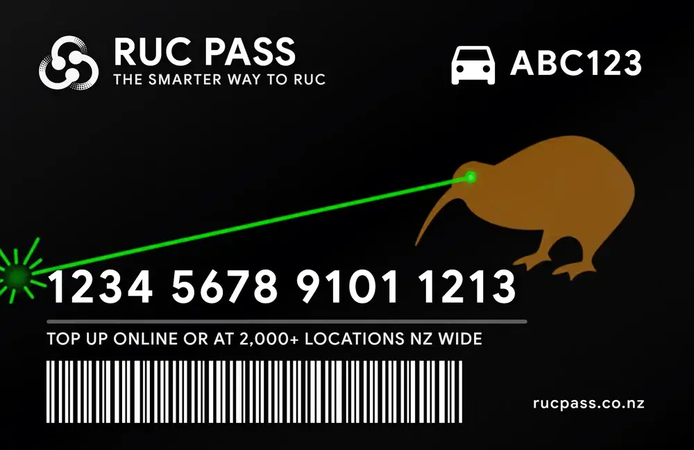 Laser Kiwi custom RUC Pass design